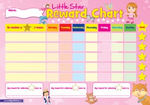 Do Reward Charts Really Work?: Behavior Modification and Helping Kids ...