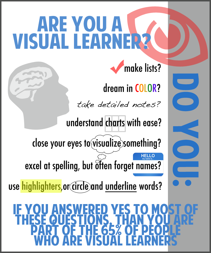 A Visual Learner